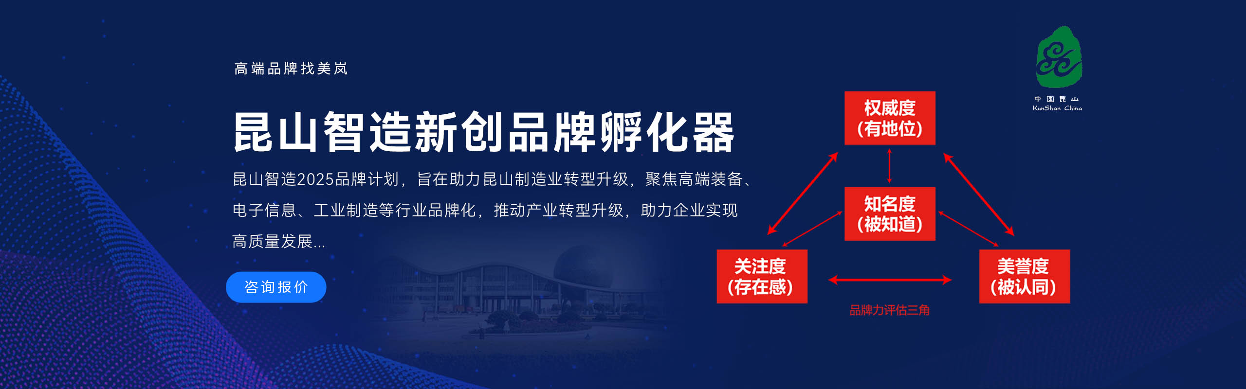 品牌全案策划